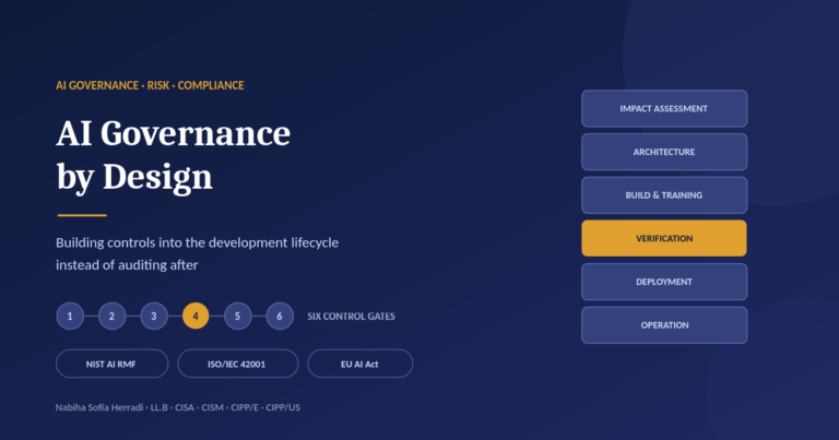 ai-cui--governance-process-changes