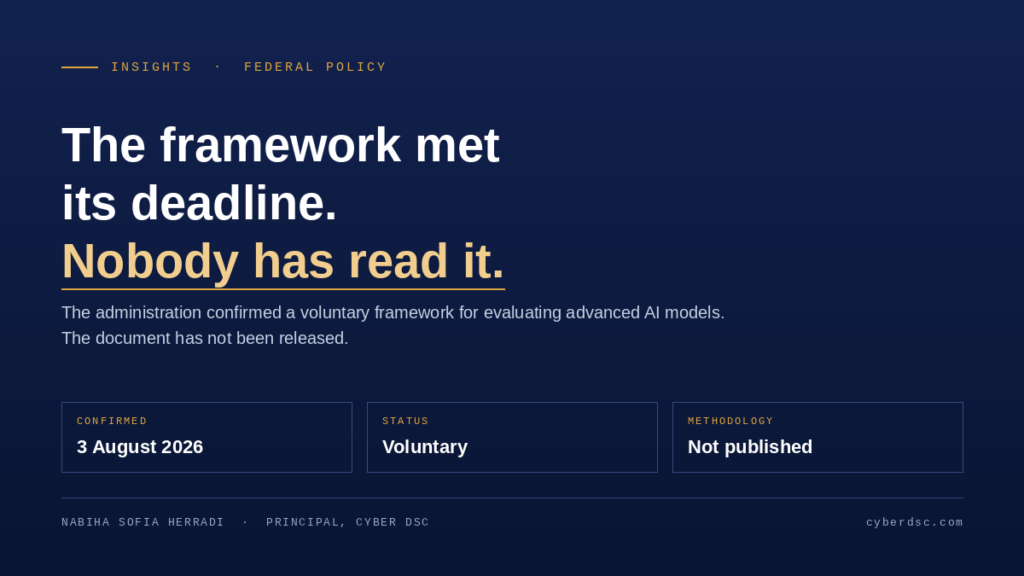 Article card reading “The framework met its deadline. Nobody has read it.” — on the administration’s voluntary framework for evaluating advanced AI models, confirmed 3 August 2026 but not publicly released.