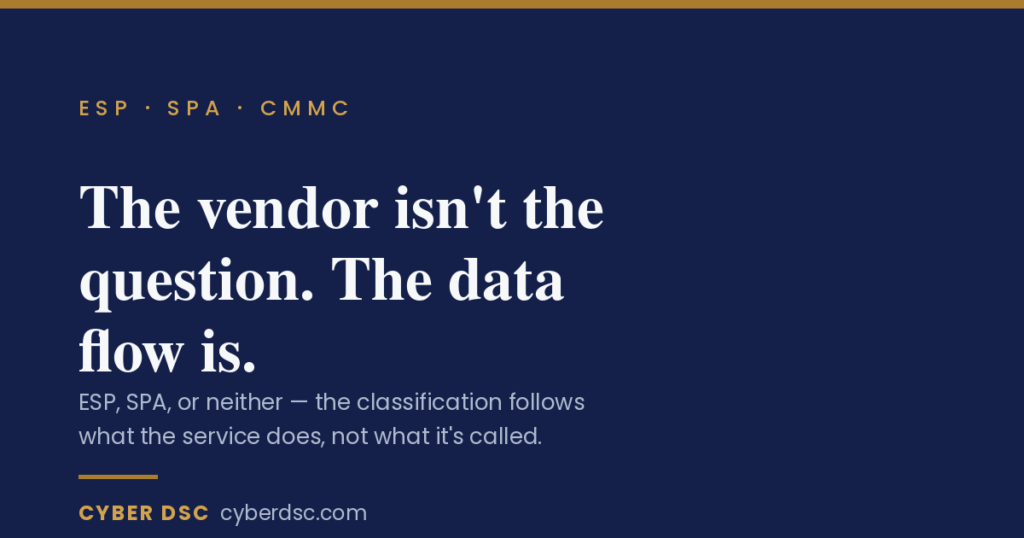The vendor isn’t the question. The data flow is.” with the subhead: ESP, SPA, or neither under CMMC.